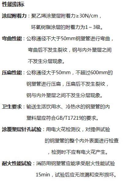 绥化矿用双面涂塑钢管性能指标